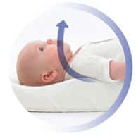 Baby Flat Head Syndrome - SleepCurve 
